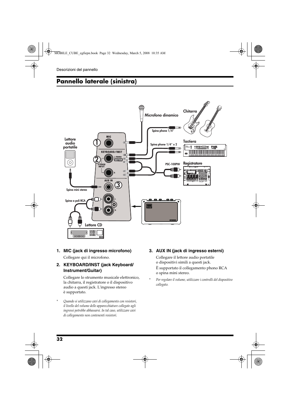 Pannello laterale (sinistra) | Roland MOBILE CUBE User Manual | Page 32 / 64