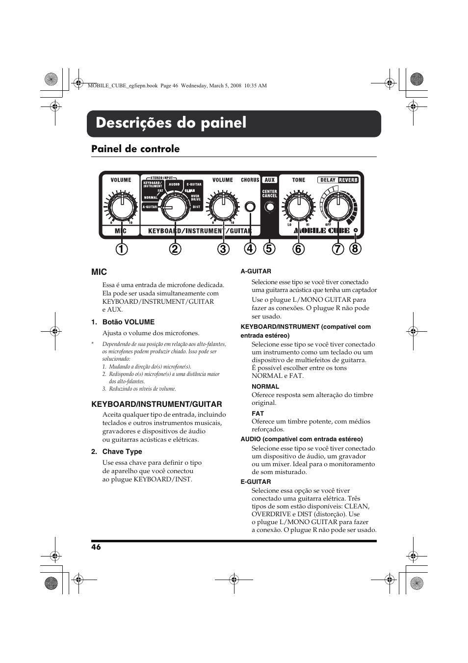 Descrições do painel, Painel de controle, Keyboard/instrument/guitar | Roland MOBILE CUBE User Manual | Page 46 / 64