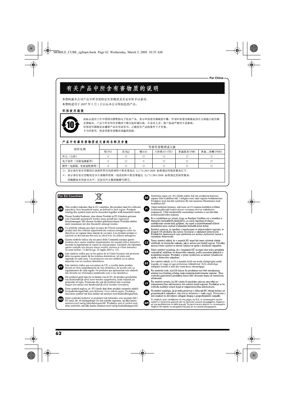 Roland MOBILE CUBE User Manual | Page 62 / 64