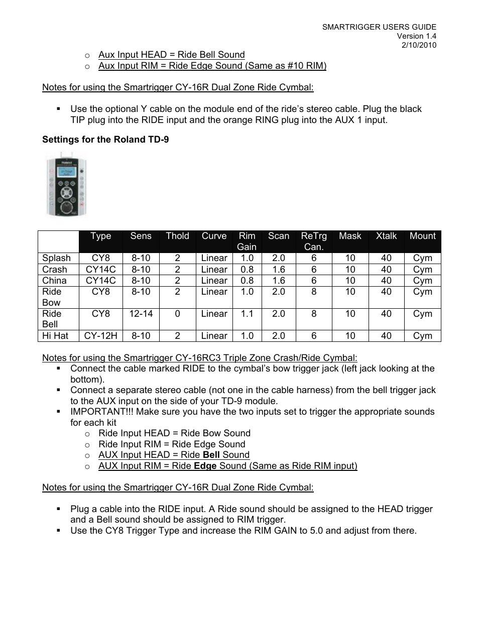 Roland TD-20 User Manual | Page 15 / 22