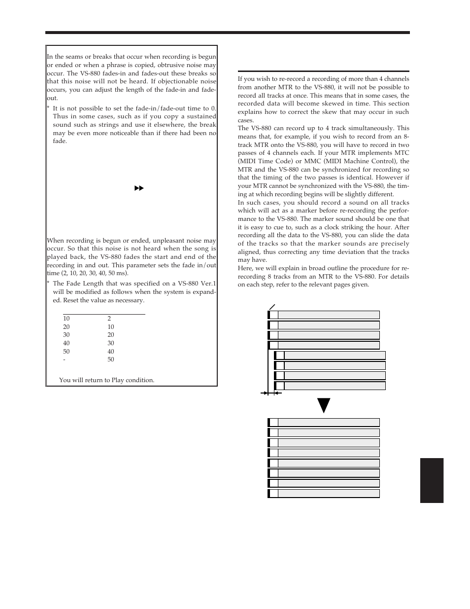 Copying an 8-track mtr performance to the vs-880 | Roland Vs-880 User Manual | Page 119 / 154