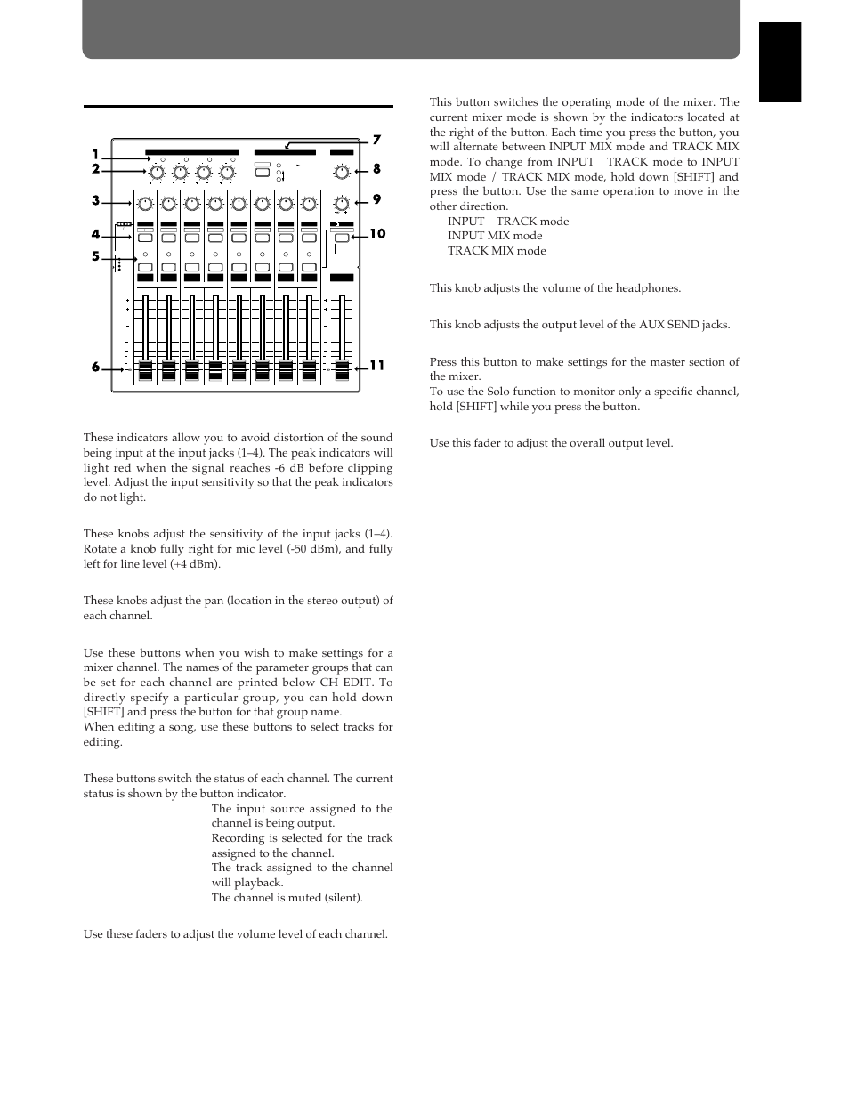Front and rear panels, Chapter 1 | Roland Vs-880 User Manual | Page 13 / 154