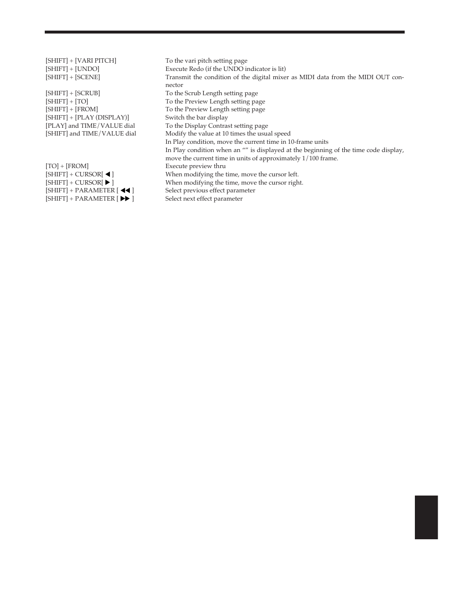 Other | Roland Vs-880 User Manual | Page 137 / 154
