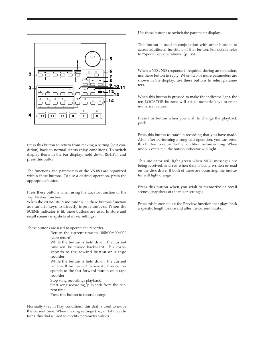 Front and reat panels | Roland Vs-880 User Manual | Page 14 / 154
