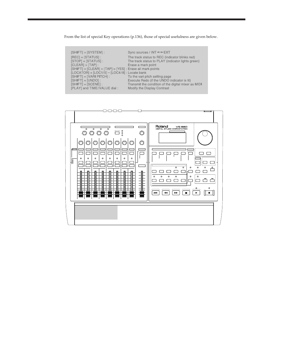 Special key operations | Roland Vs-880 User Manual | Page 148 / 154