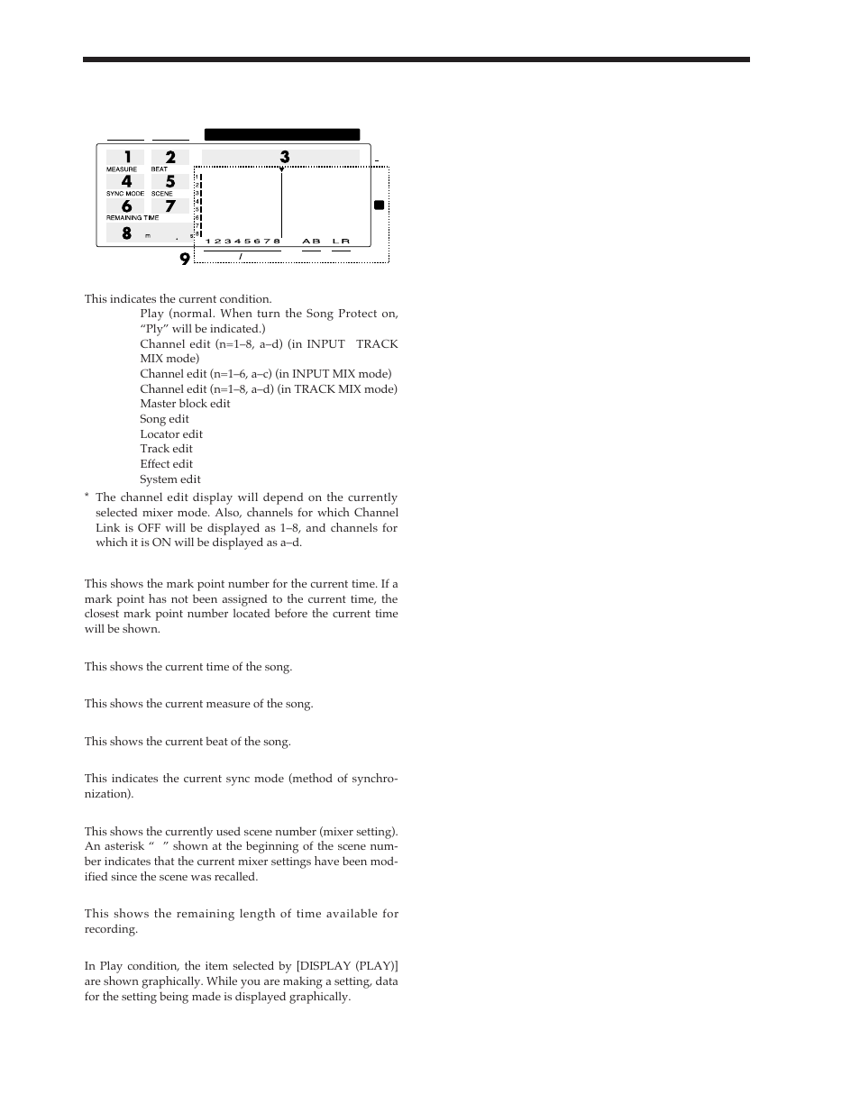 Roland Vs-880 User Manual | Page 15 / 154
