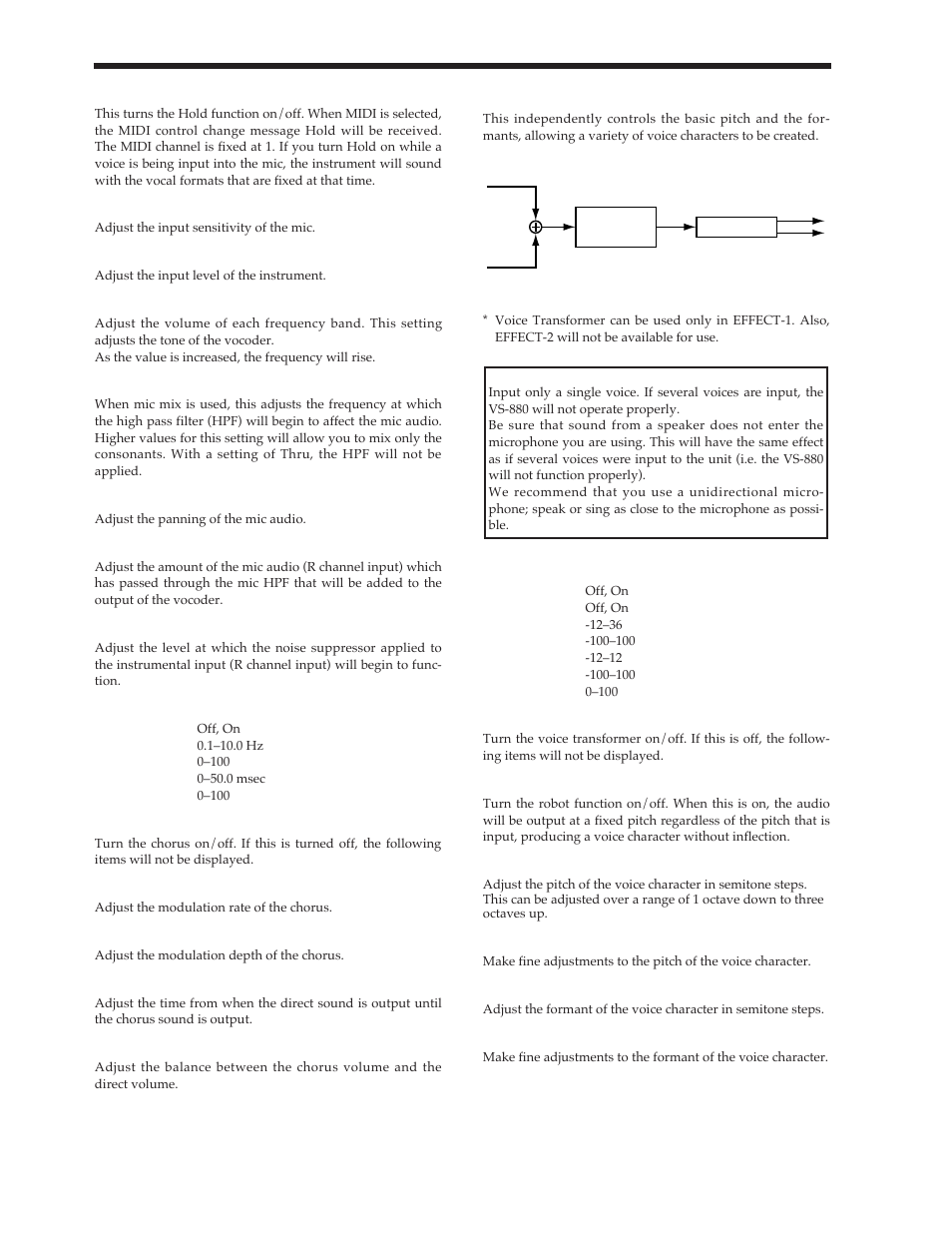Voice transformer | Roland Vs-880 User Manual | Page 30 / 154