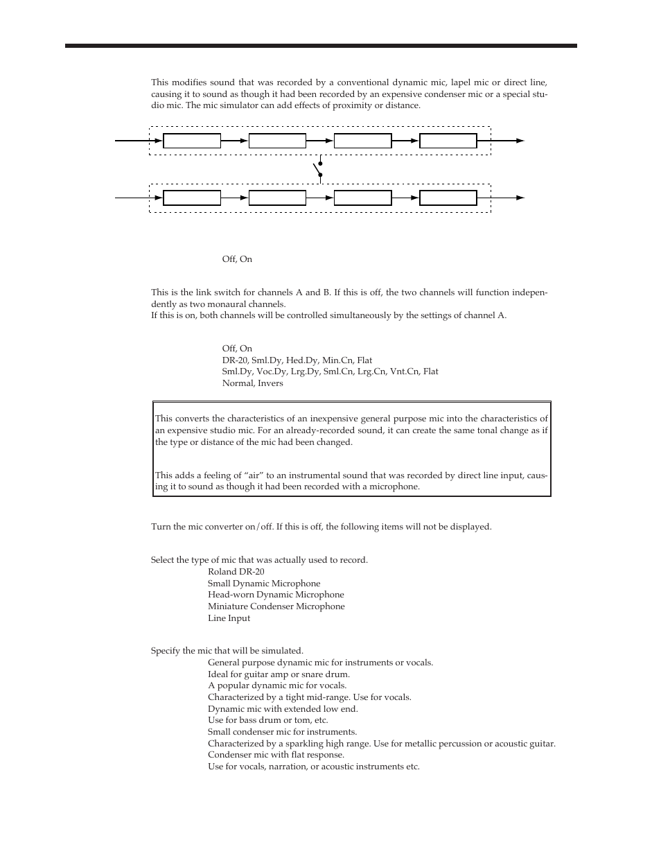 Mic simulator | Roland Vs-880 User Manual | Page 32 / 154
