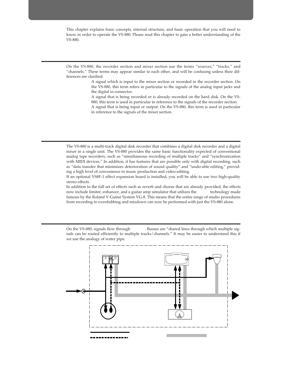 Chapter 2 before you start (vs-880 terminology), Sources, tracks, and channels, Signal flow (busses) | Roland Vs-880 User Manual | Page 46 / 154