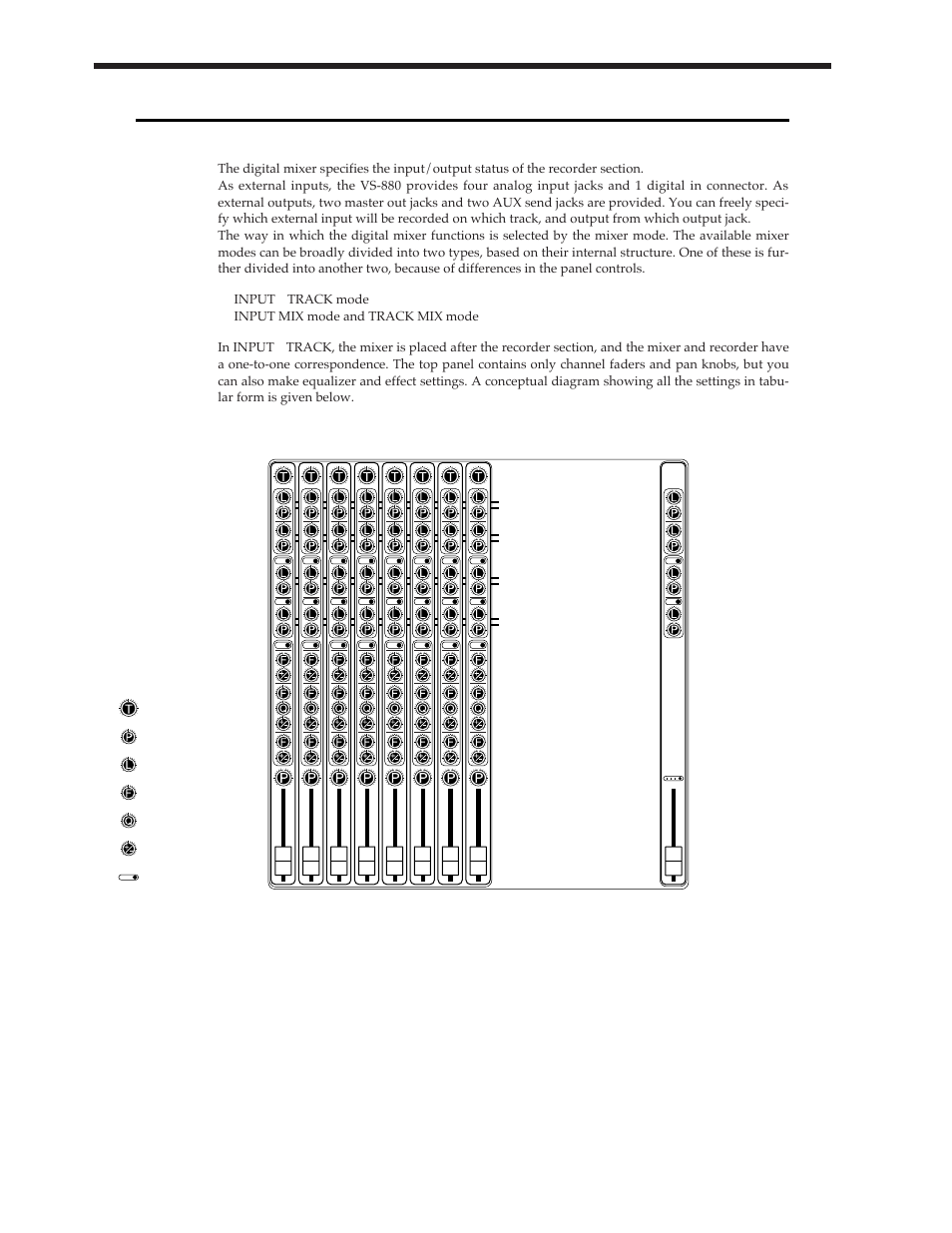 About mixer modes | Roland Vs-880 User Manual | Page 48 / 154