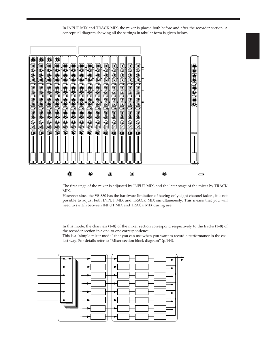 Roland Vs-880 User Manual | Page 49 / 154