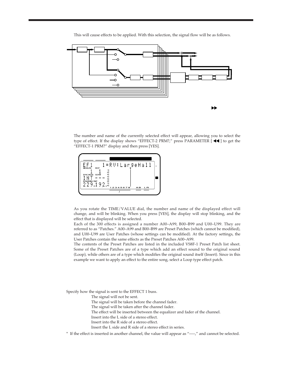 Each channel settings | Roland Vs-880 User Manual | Page 70 / 154