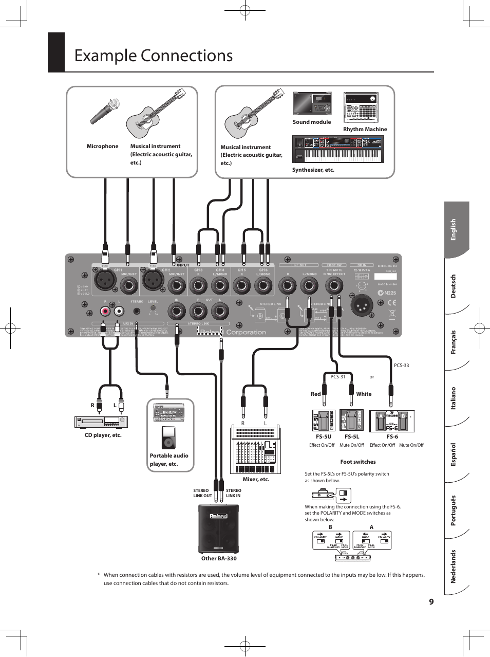 Example connections | Roland BA-330 User Manual | Page 11 / 24