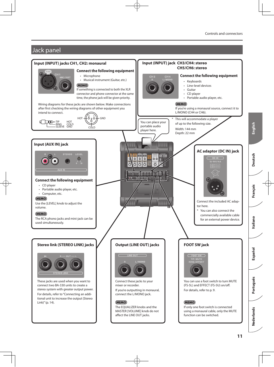 Jack panel | Roland BA-330 User Manual | Page 13 / 24