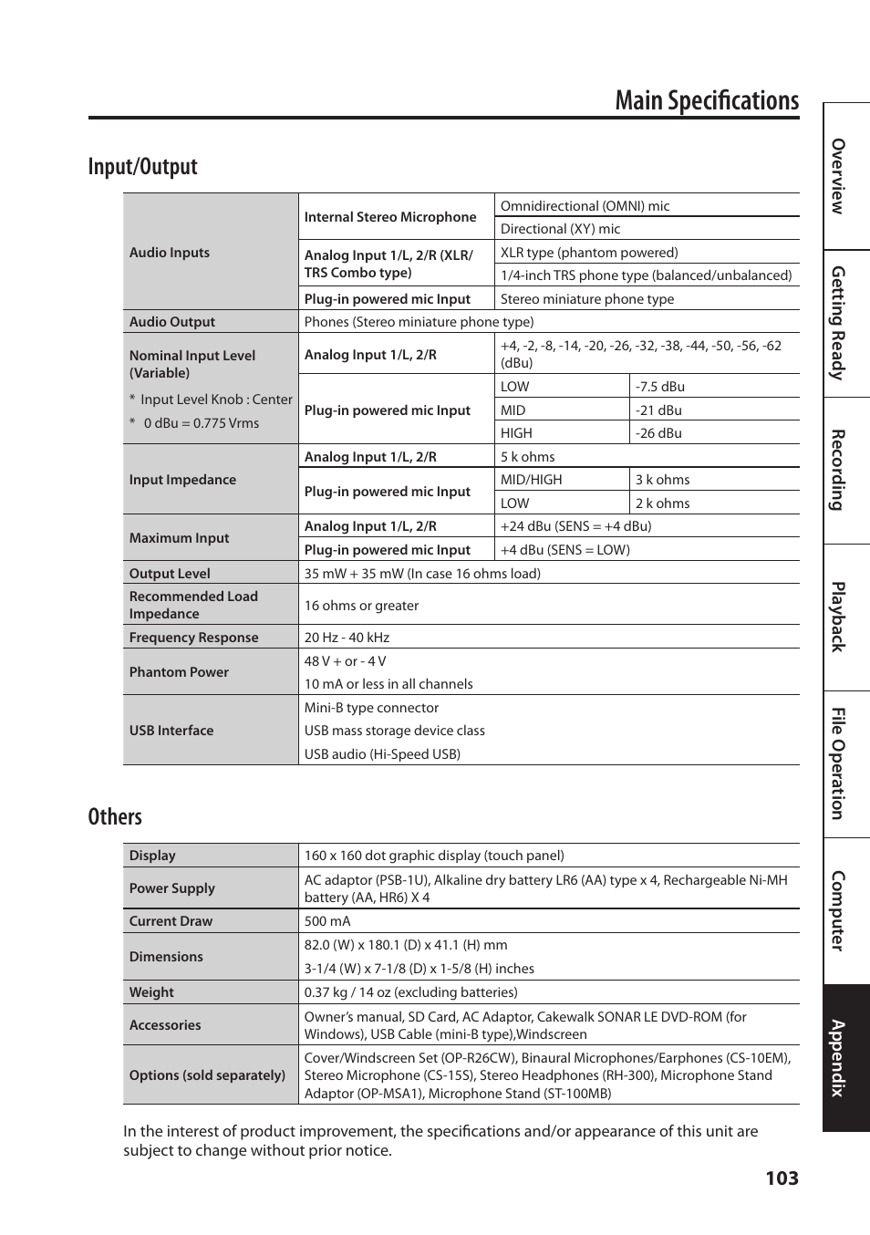 Main specifications, Input/output, Others | Roland Portable Recorded R-26 User Manual | Page 103 / 112