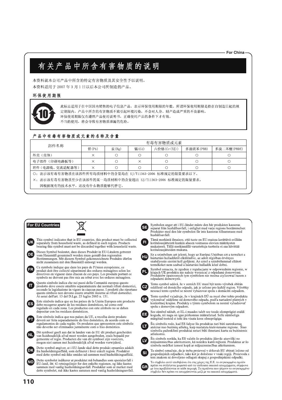 Roland Portable Recorded R-26 User Manual | Page 110 / 112