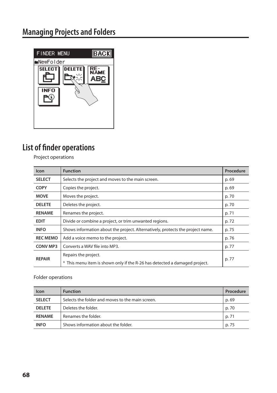 Managing projects and folders, List of finder operations | Roland Portable Recorded R-26 User Manual | Page 68 / 112
