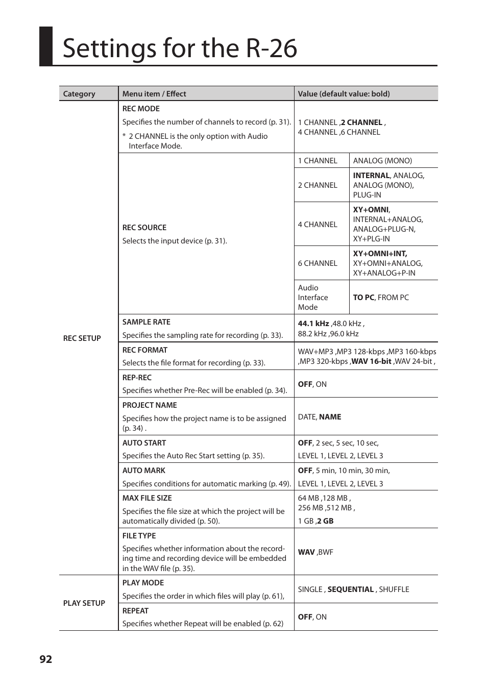 Settings for the r-26 | Roland Portable Recorded R-26 User Manual | Page 92 / 112
