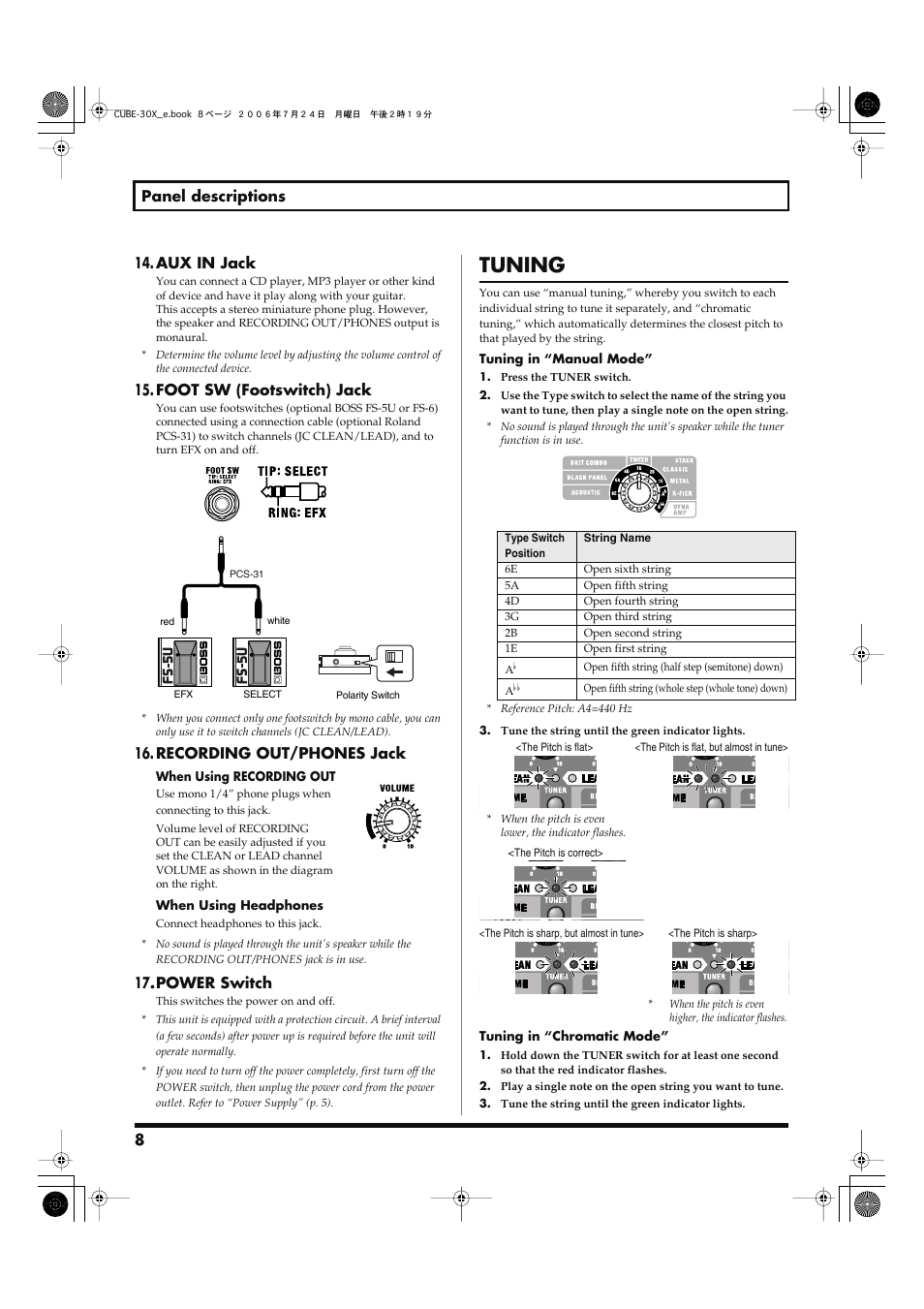 Tuning, 8 panel descriptions, Aux in jack | Foot sw (footswitch) jack, Recording out/phones jack, 17 .power switch | Roland CUBE-30X User Manual | Page 8 / 12