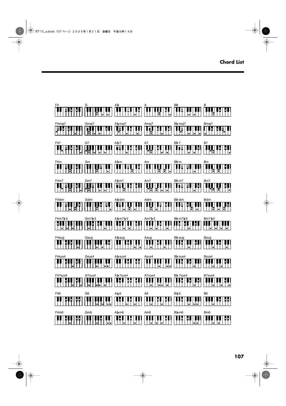 107 chord list | Roland AT15 User Manual | Page 107 / 120