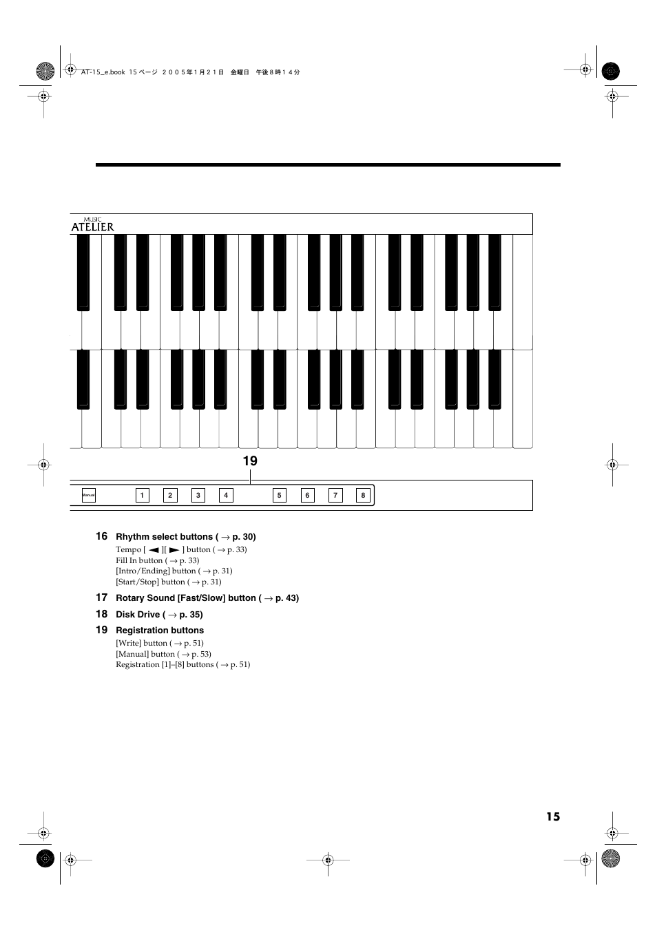 Roland AT15 User Manual | Page 15 / 120