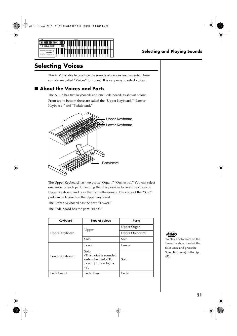 Selecting voices, About the voices and parts | Roland AT15 User Manual | Page 21 / 120