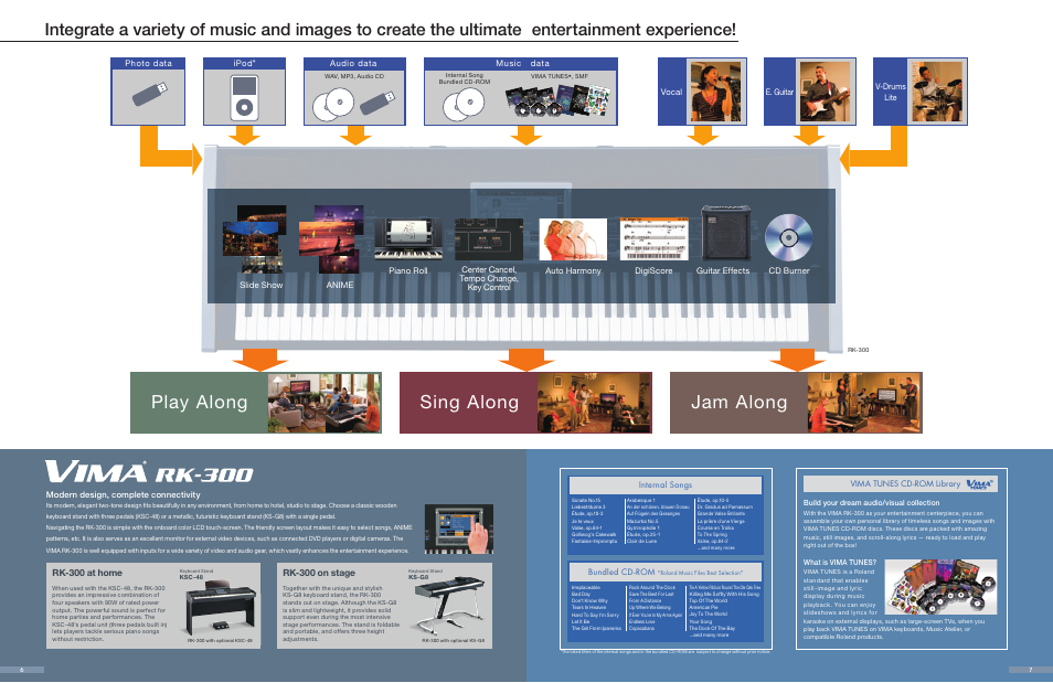 Play along sing along jam along | Roland RAM-4406 User Manual | Page 4 / 5