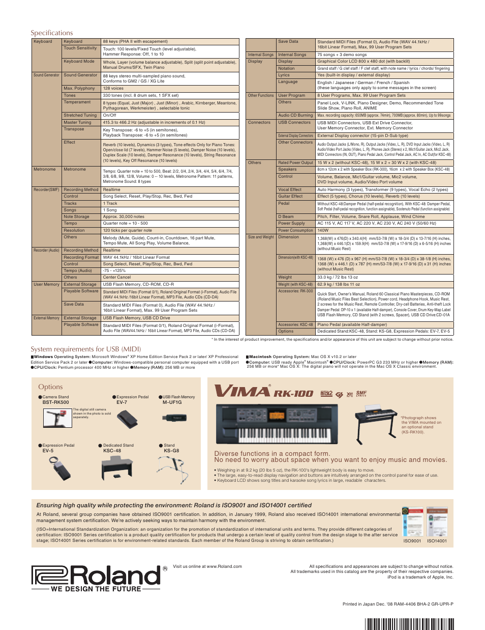 Specifications, System requirements for usb (midi), Options | Roland RAM-4406 User Manual | Page 5 / 5