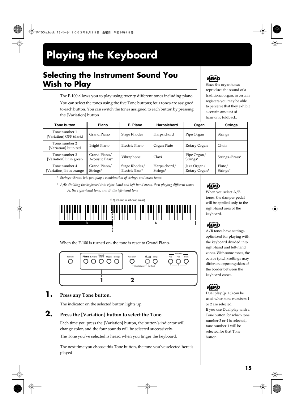 Playing the keyboard, Selecting the instrument sound you wish to play, Played via the keyboard (p. 15) | Keyboard (p. 15) | Roland F-100 User Manual | Page 15 / 44