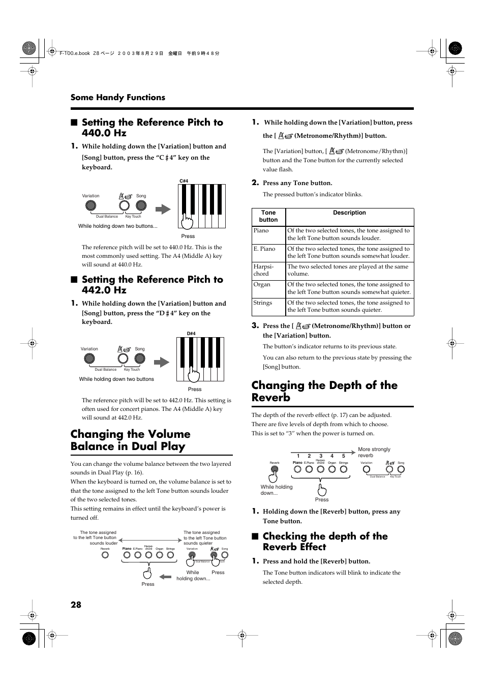 Setting the reference pitch to 440.0 hz, Setting the reference pitch to 442.0 hz, Changing the volume balance in dual play | Changing the depth of the reverb, Checking the depth of the reverb effect, 28 some handy functions | Roland F-100 User Manual | Page 28 / 44