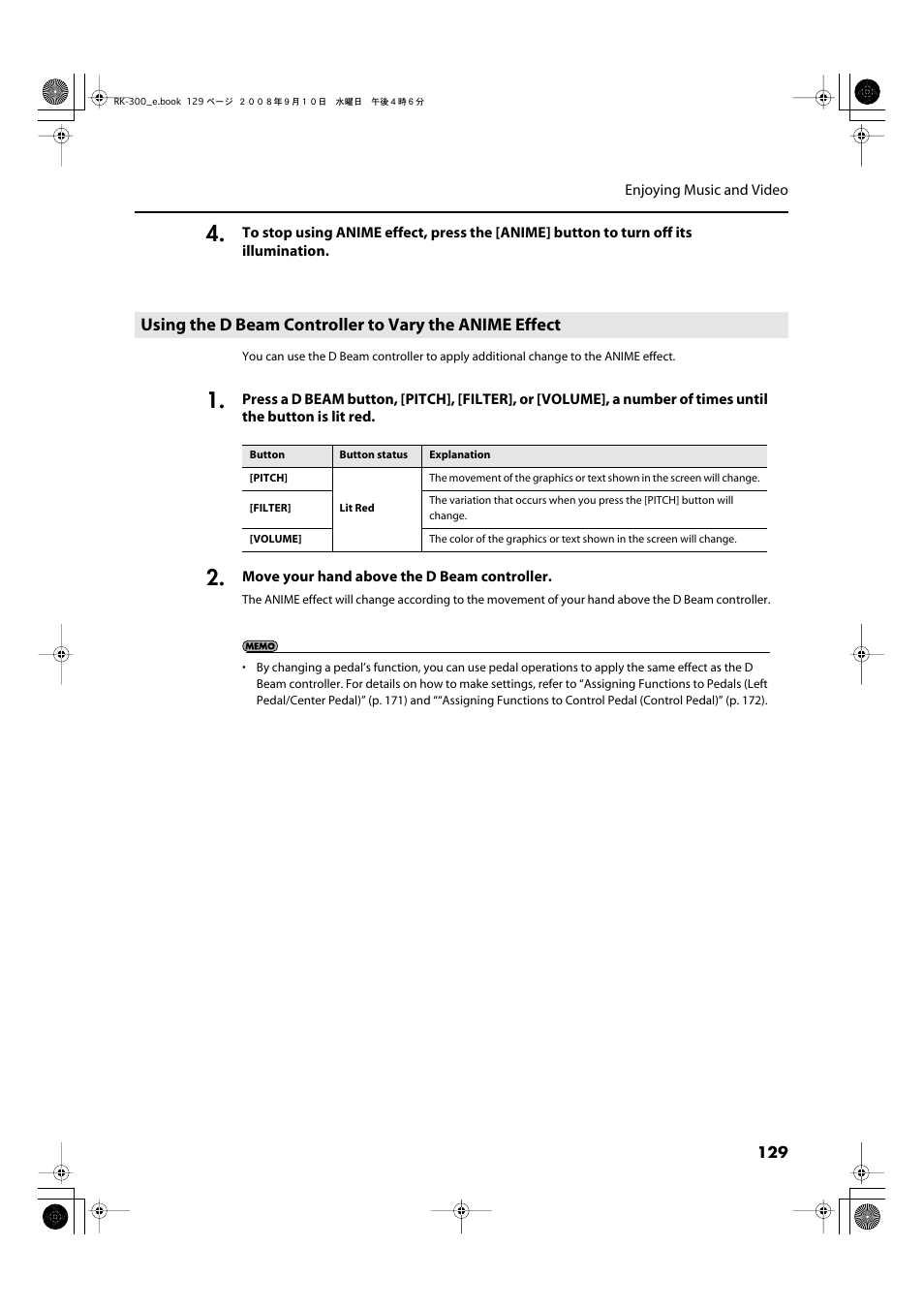 Roland RK-300 User Manual | Page 129 / 228