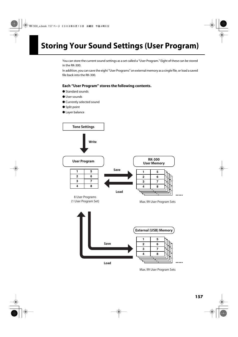 Storing your sound settings (user program), Saving a “user program” (p. 157) | Roland RK-300 User Manual | Page 157 / 228