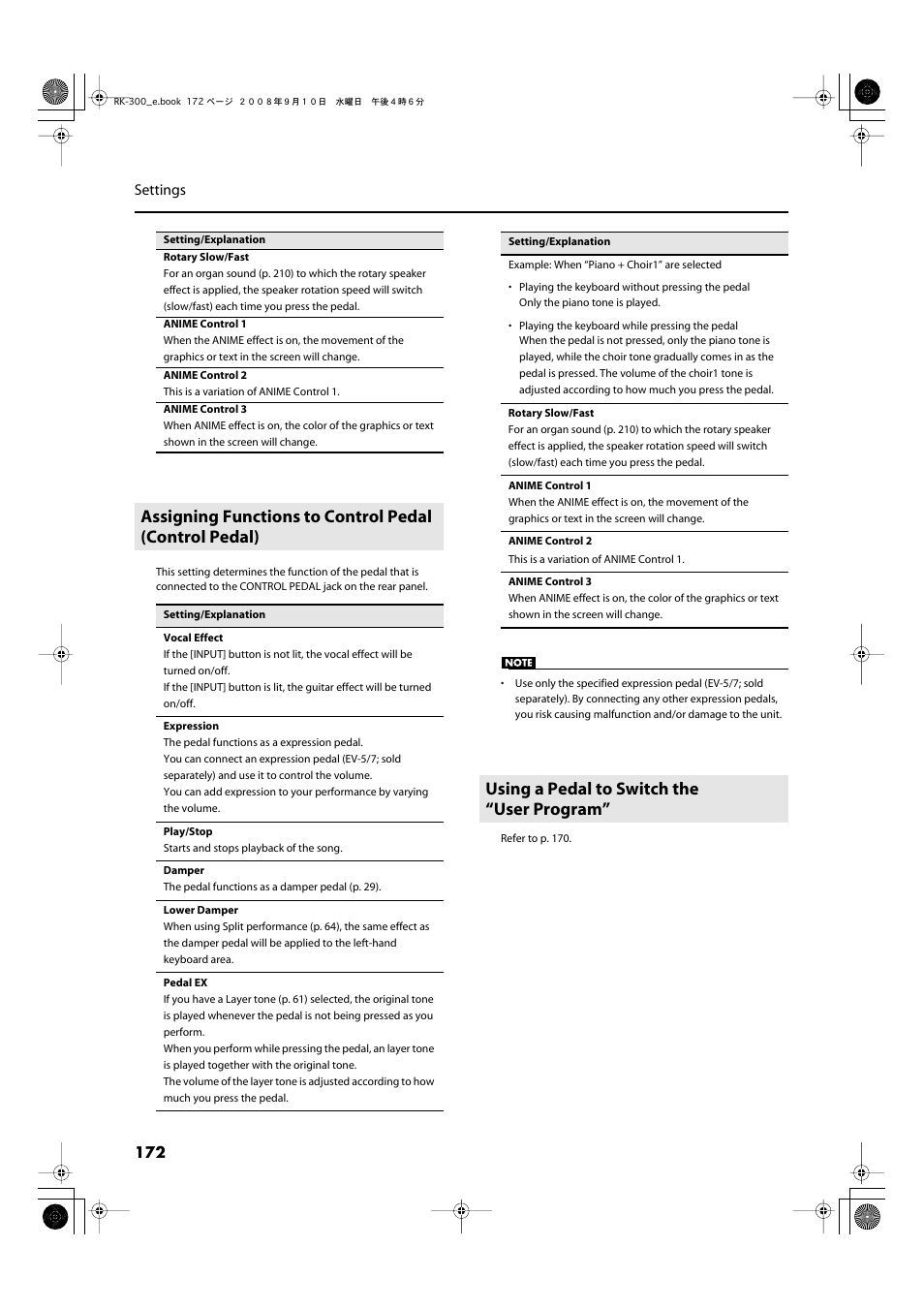 Using a pedal to switch the “user program, 172 settings | Roland RK-300 User Manual | Page 172 / 228