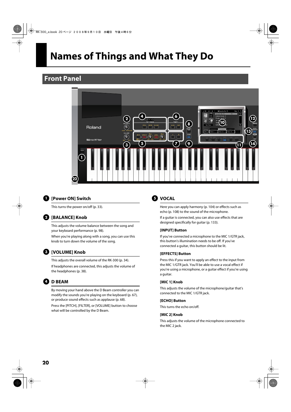 Names of things and what they do, Front panel | Roland RK-300 User Manual | Page 20 / 228