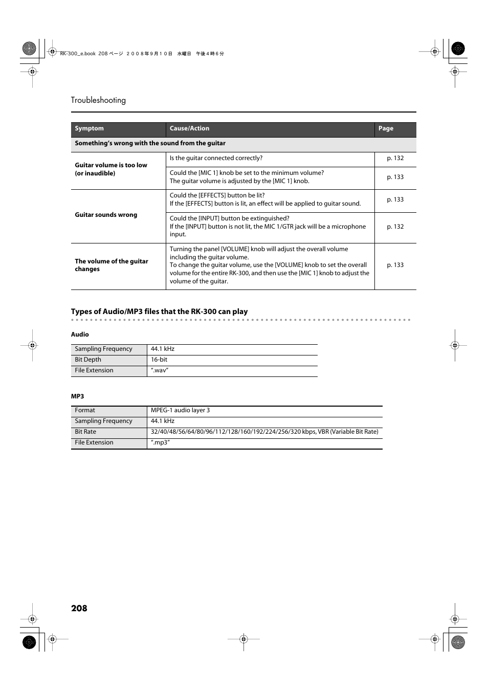 P. 208 | Roland RK-300 User Manual | Page 208 / 228