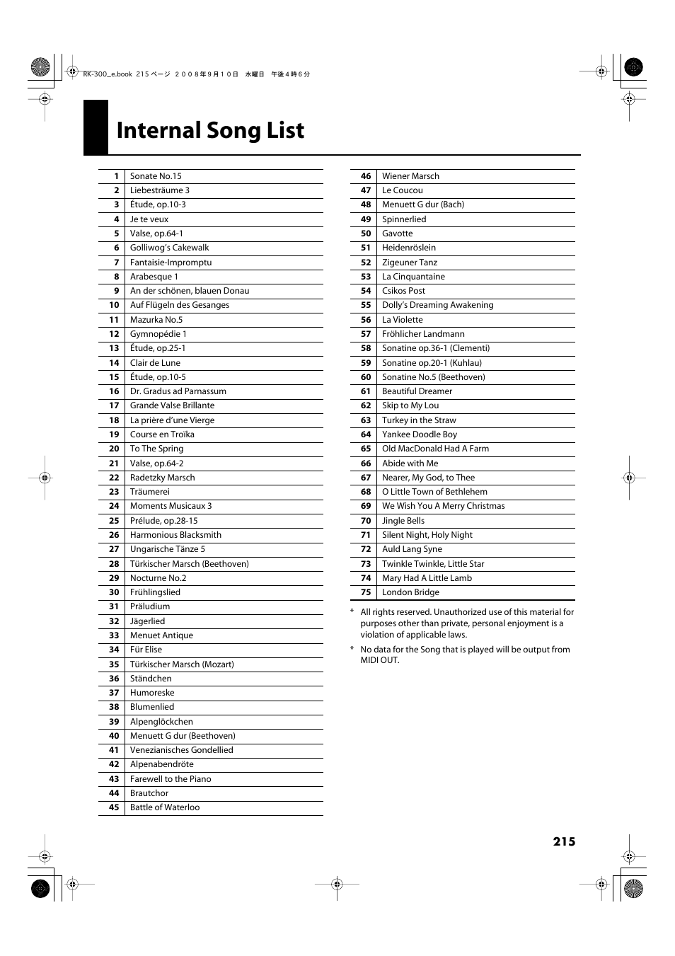 Internal song list | Roland RK-300 User Manual | Page 215 / 228