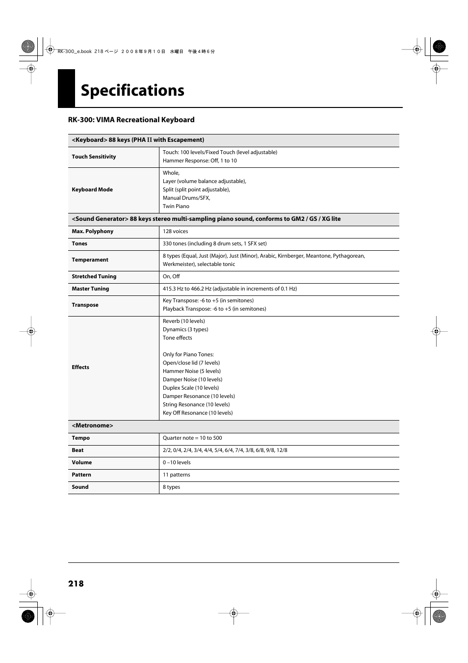 Specifications | Roland RK-300 User Manual | Page 218 / 228