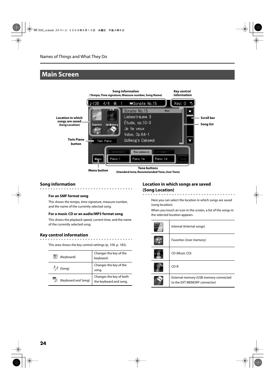 Main screen, The main screen (p. 24) | Roland RK-300 User Manual | Page 24 / 228