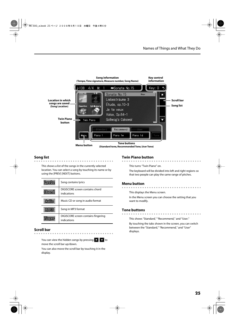 Roland RK-300 User Manual | Page 25 / 228