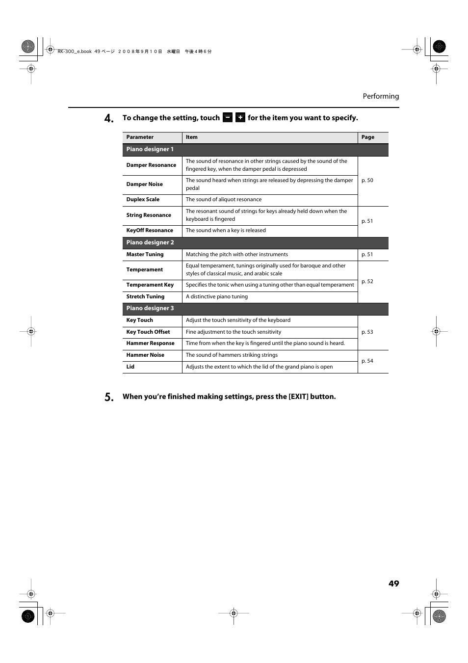 Roland RK-300 User Manual | Page 49 / 228