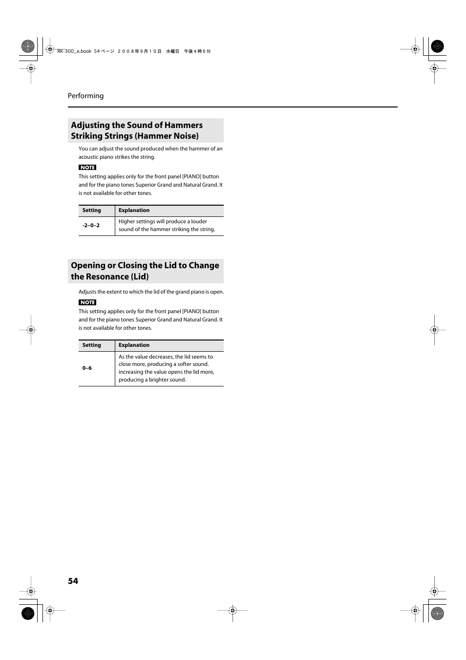 P. 54 | Roland RK-300 User Manual | Page 54 / 228