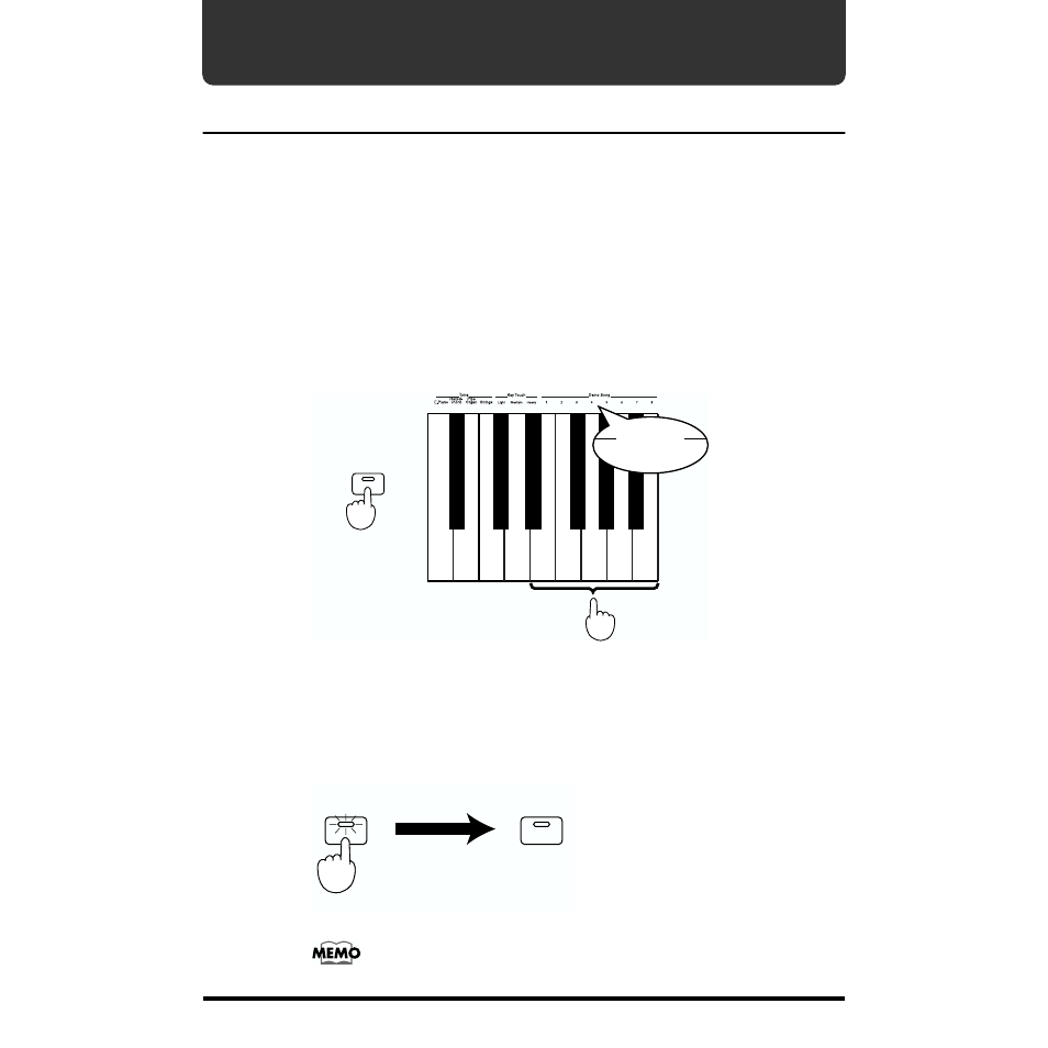 Listening to the demo songs, Playing back and stopping the demo song, Playing back the demo song | Stopping the demo song | Roland DP-1000 User Manual | Page 11 / 29