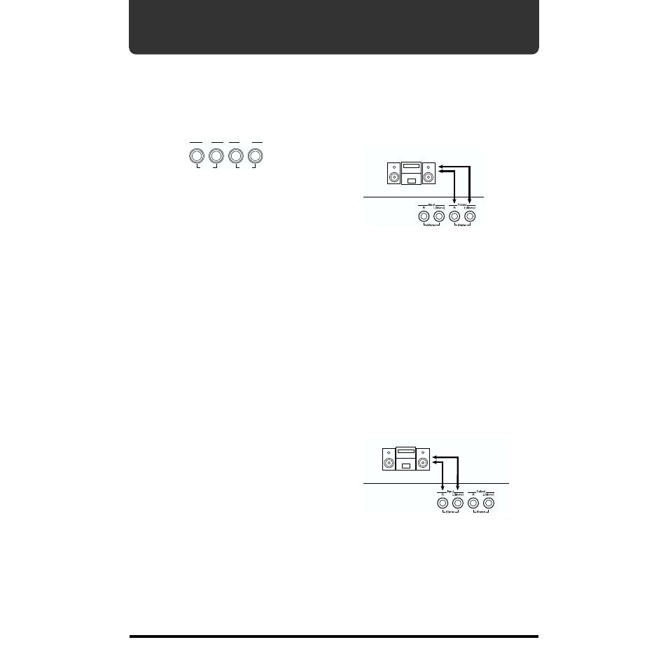 Connecting to audio equipment, Connectors, Making the connections | Roland DP-1000 User Manual | Page 20 / 29