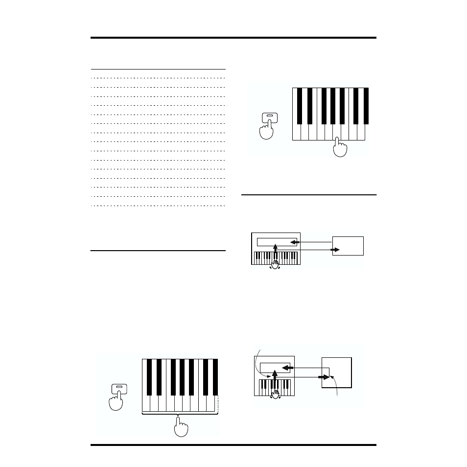 Set the midi channel, Local on/off, Set the midi channel local on/off | Ex.> set the midi channel to 10 | Roland DP-1000 User Manual | Page 22 / 29