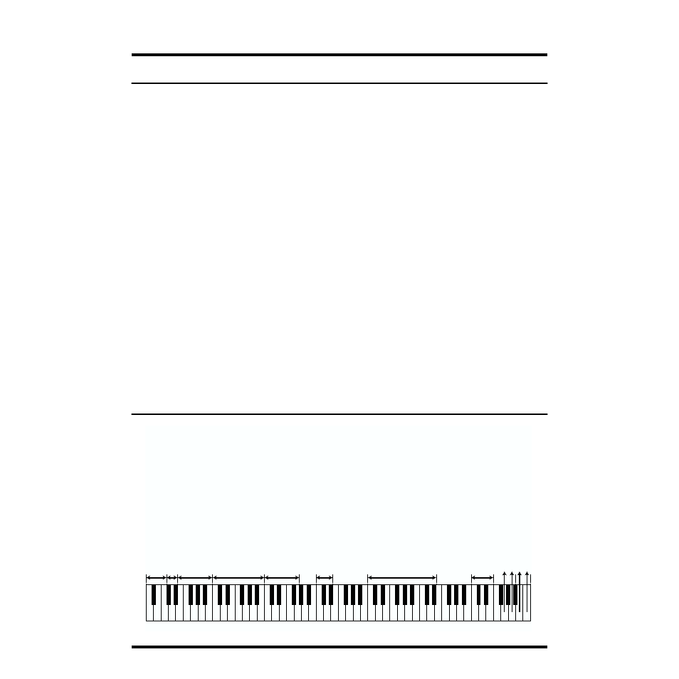 Specifications, Functions assigned to the keyboard | Roland DP-1000 User Manual | Page 25 / 29