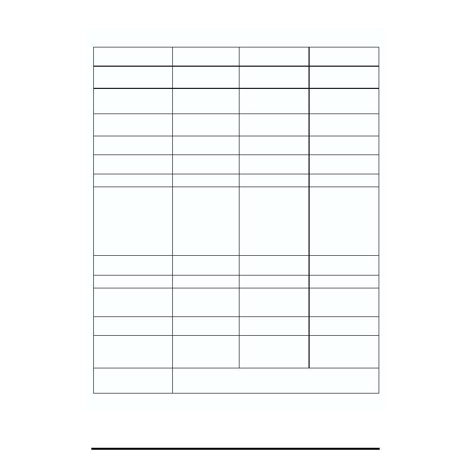 Midi implementation chart | Roland DP-1000 User Manual | Page 26 / 29