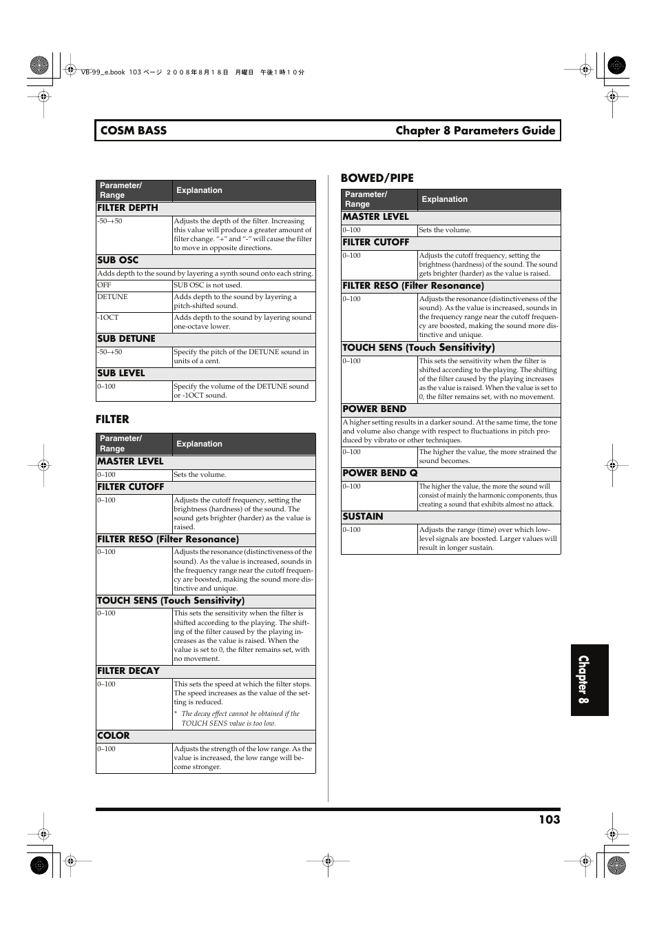 Chapter 8, 103 cosm bass chapter 8 parameters guide, Filter bowed/pipe | Roland V-Bass VB-99 User Manual | Page 103 / 184