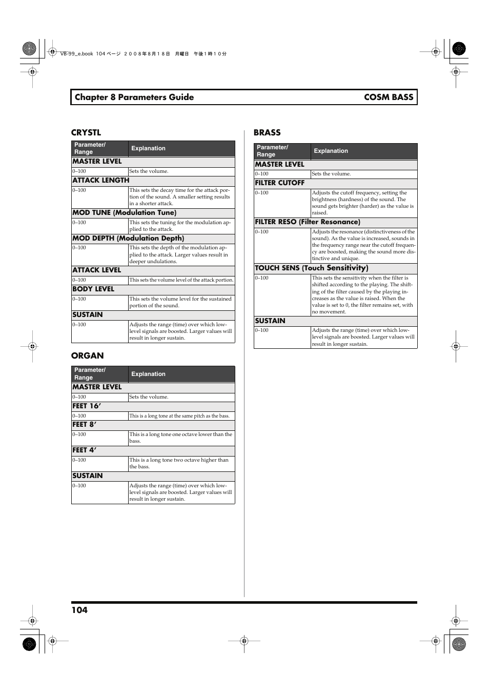 Roland V-Bass VB-99 User Manual | Page 104 / 184