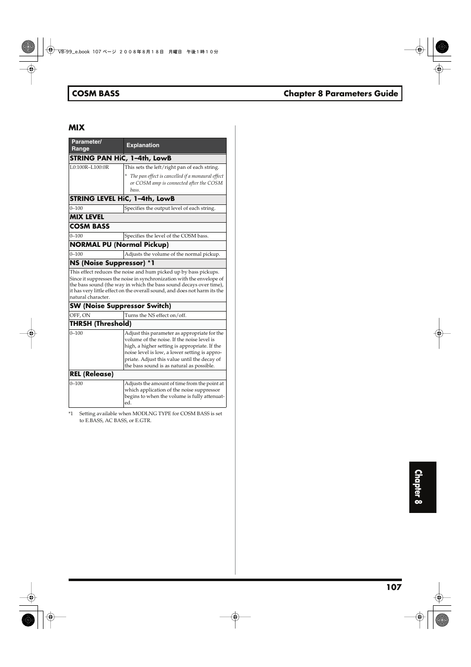 Chapter 8 | Roland V-Bass VB-99 User Manual | Page 107 / 184