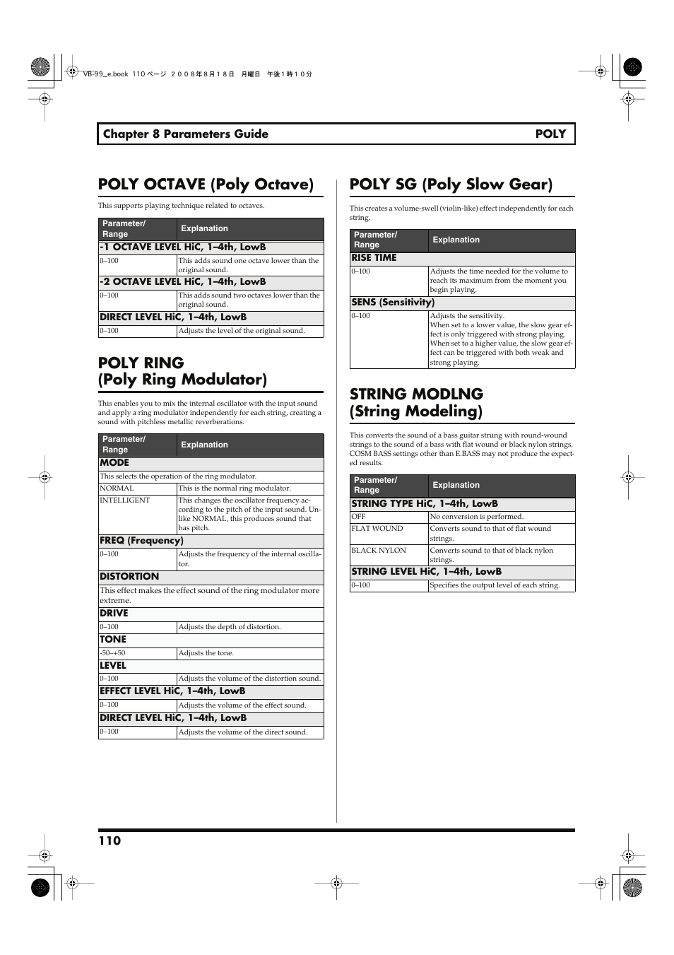 Poly octave (poly octave), Poly ring (poly ring modulator), Poly sg (poly slow gear) | String modlng (string modeling) | Roland V-Bass VB-99 User Manual | Page 110 / 184